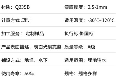 云阳热浸塑钢管厂家产品性能特点